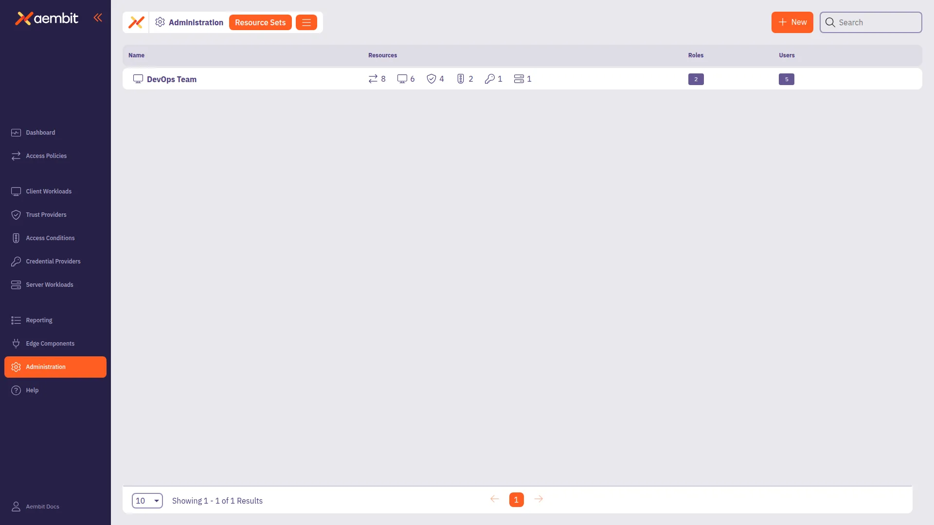 Resource Sets Main Page With DevOps Team Resource Set