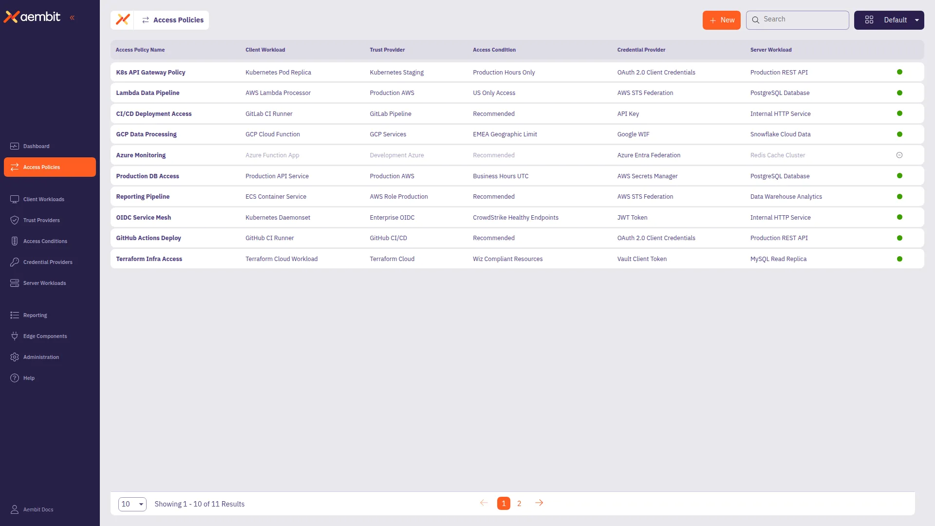 Access Policies list page showing the main navigation and policy table