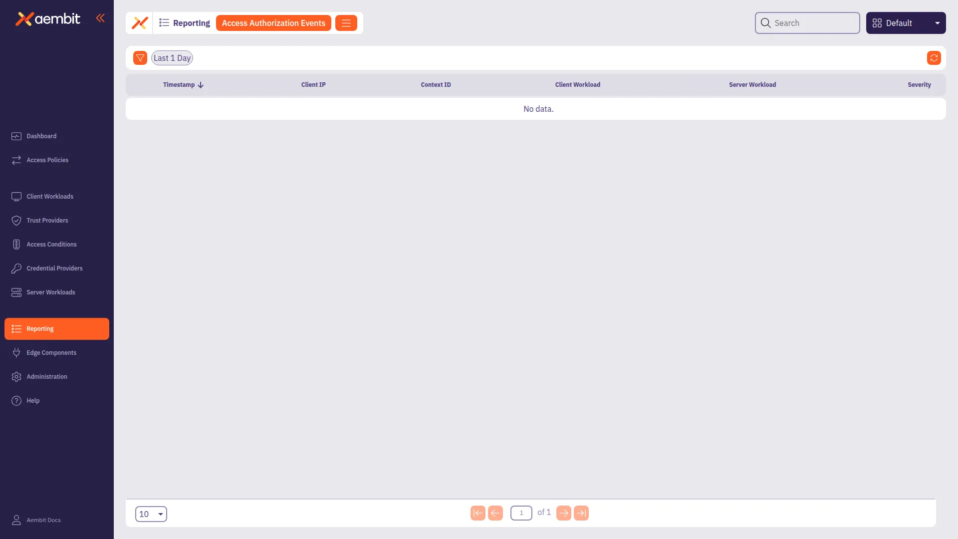 Reporting Main Dashboard