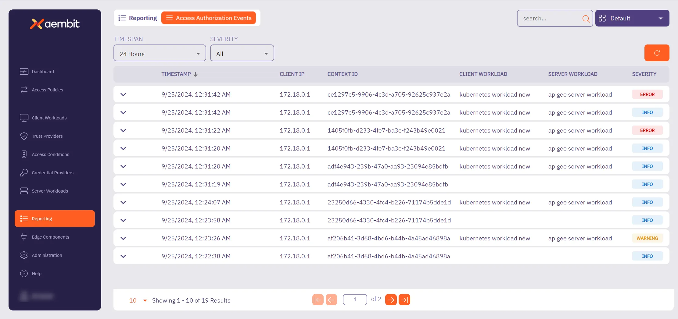 Reporting Main Dashboard