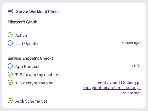 Server Workload Checks