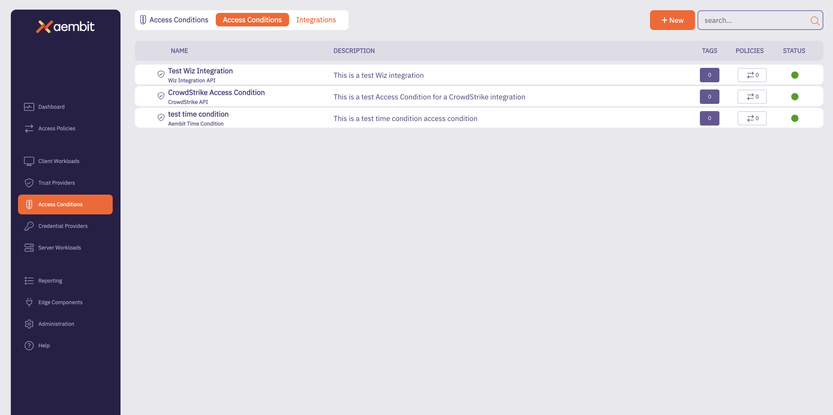 Access Conditions List