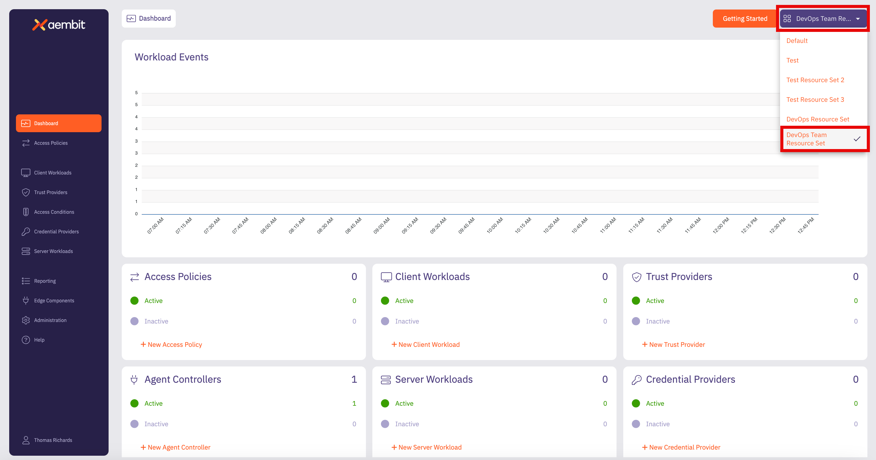 Main Dashboard - DevOps Team Resource Set Selected