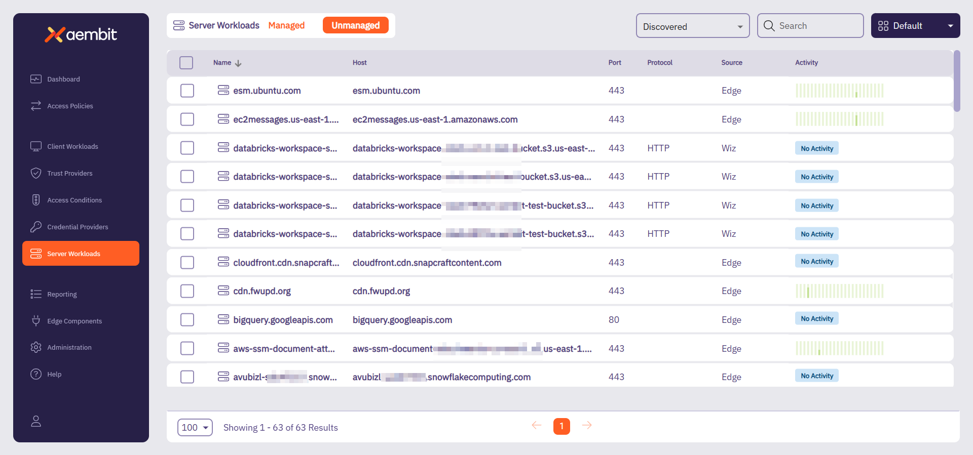 Discovered Workload Page