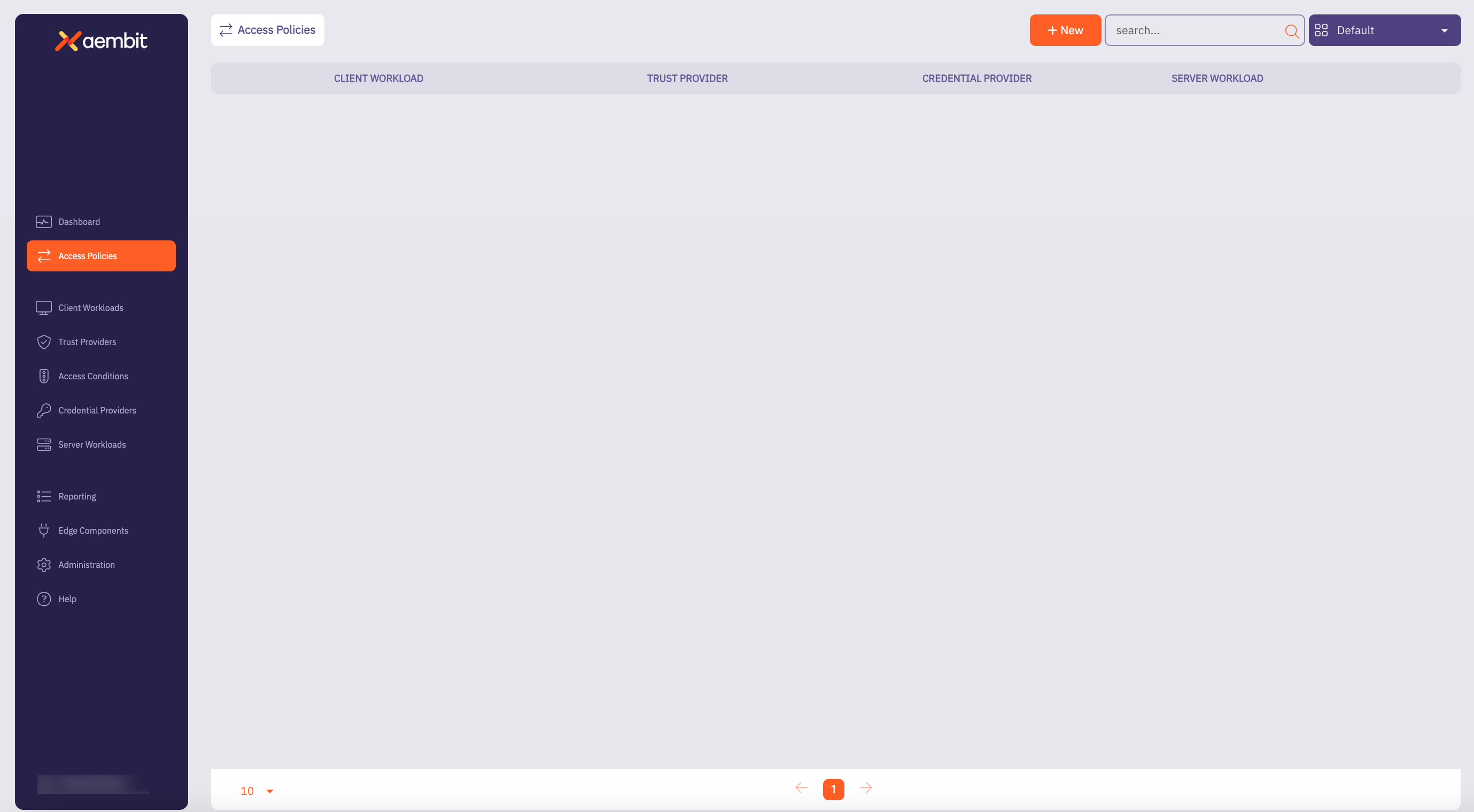 Access Policy Main Page