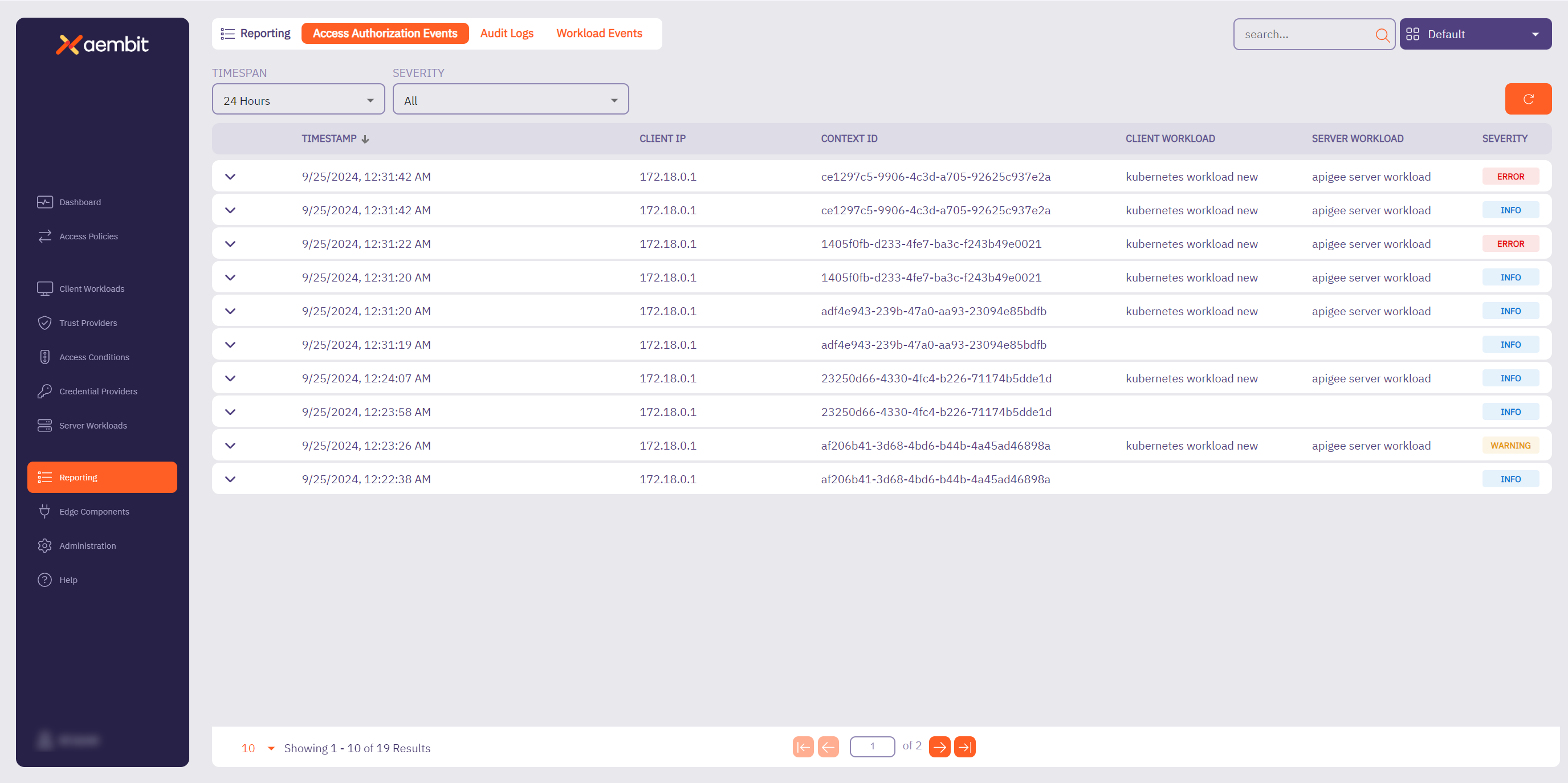 Reporting Main Dashboard