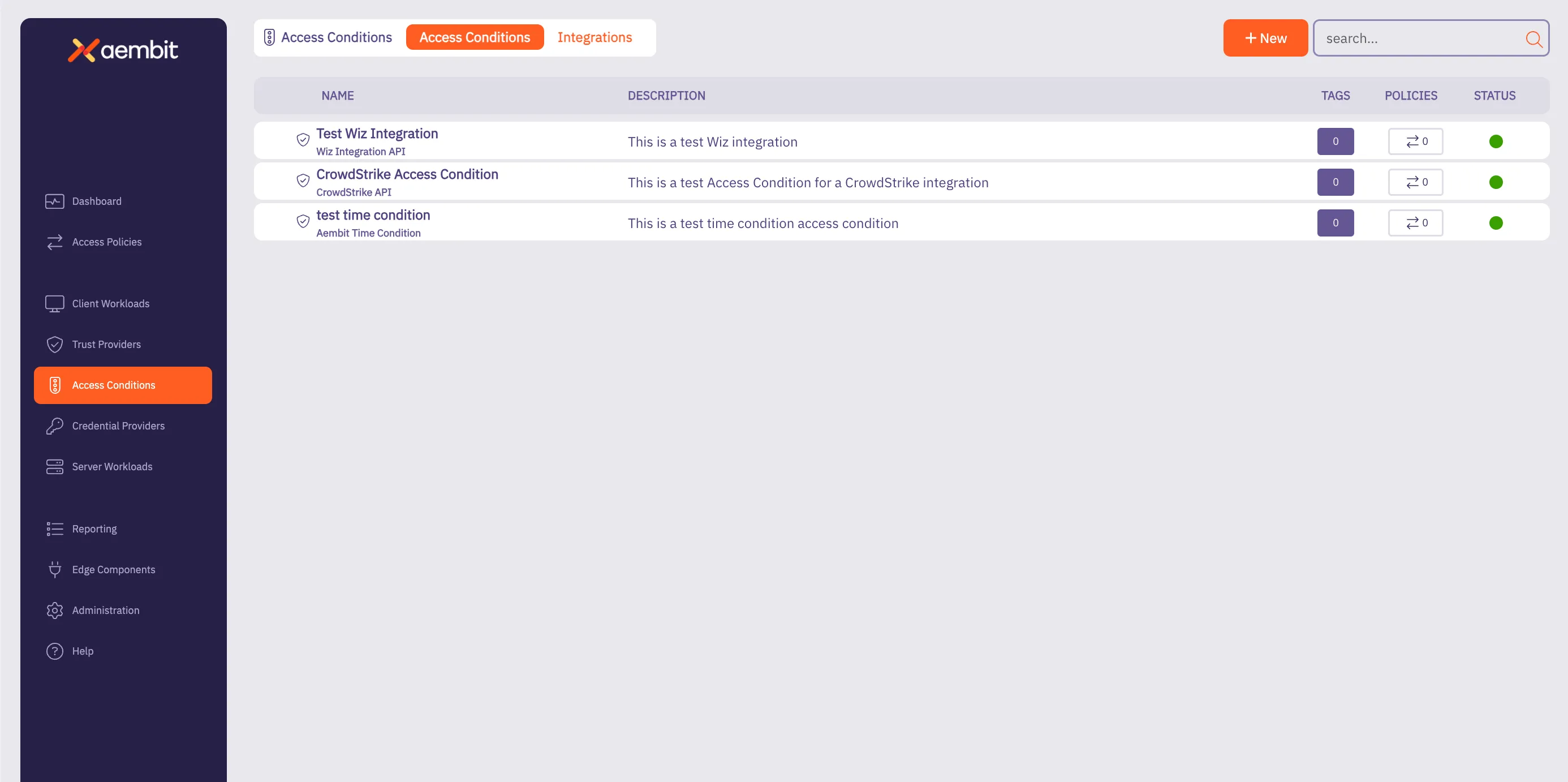 Access Conditions List