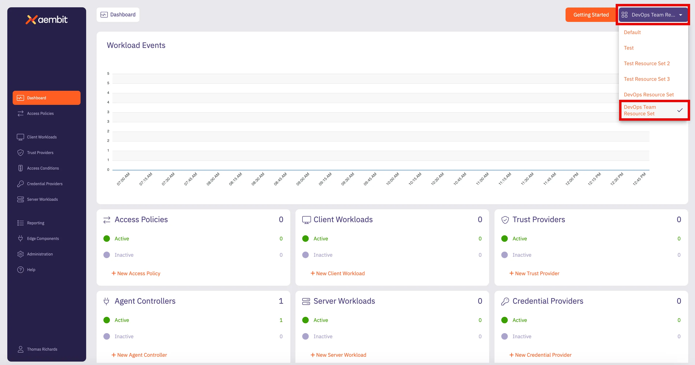 Main Dashboard - DevOps Team Resource Set Selected