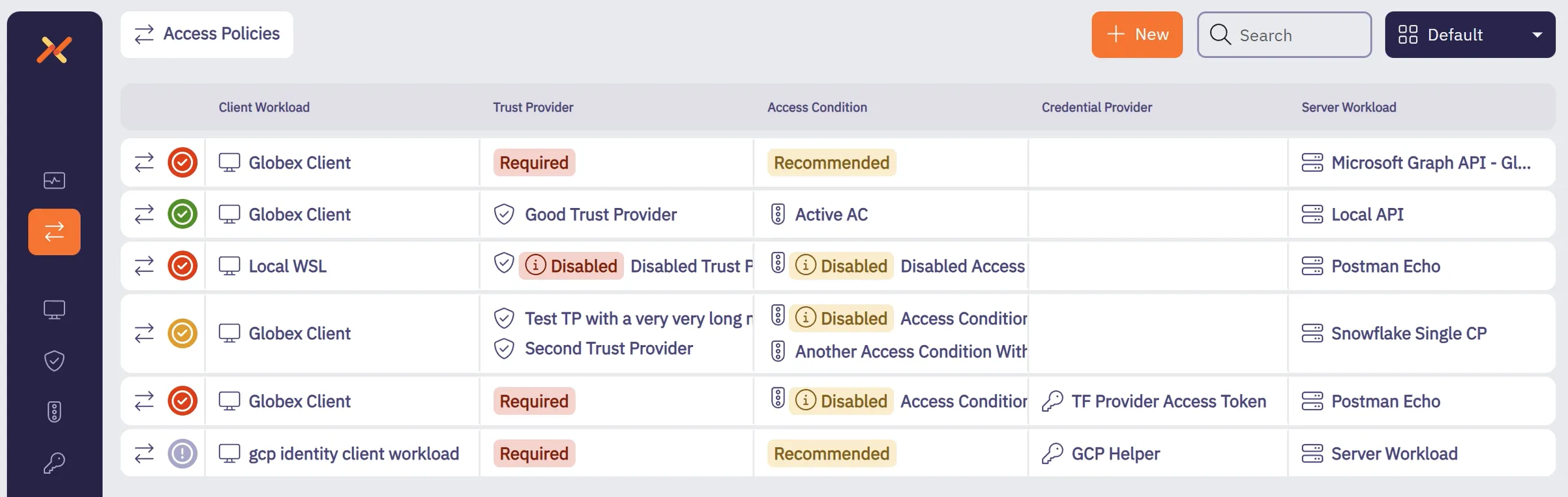 Access Policies page with compliance status icons and labels