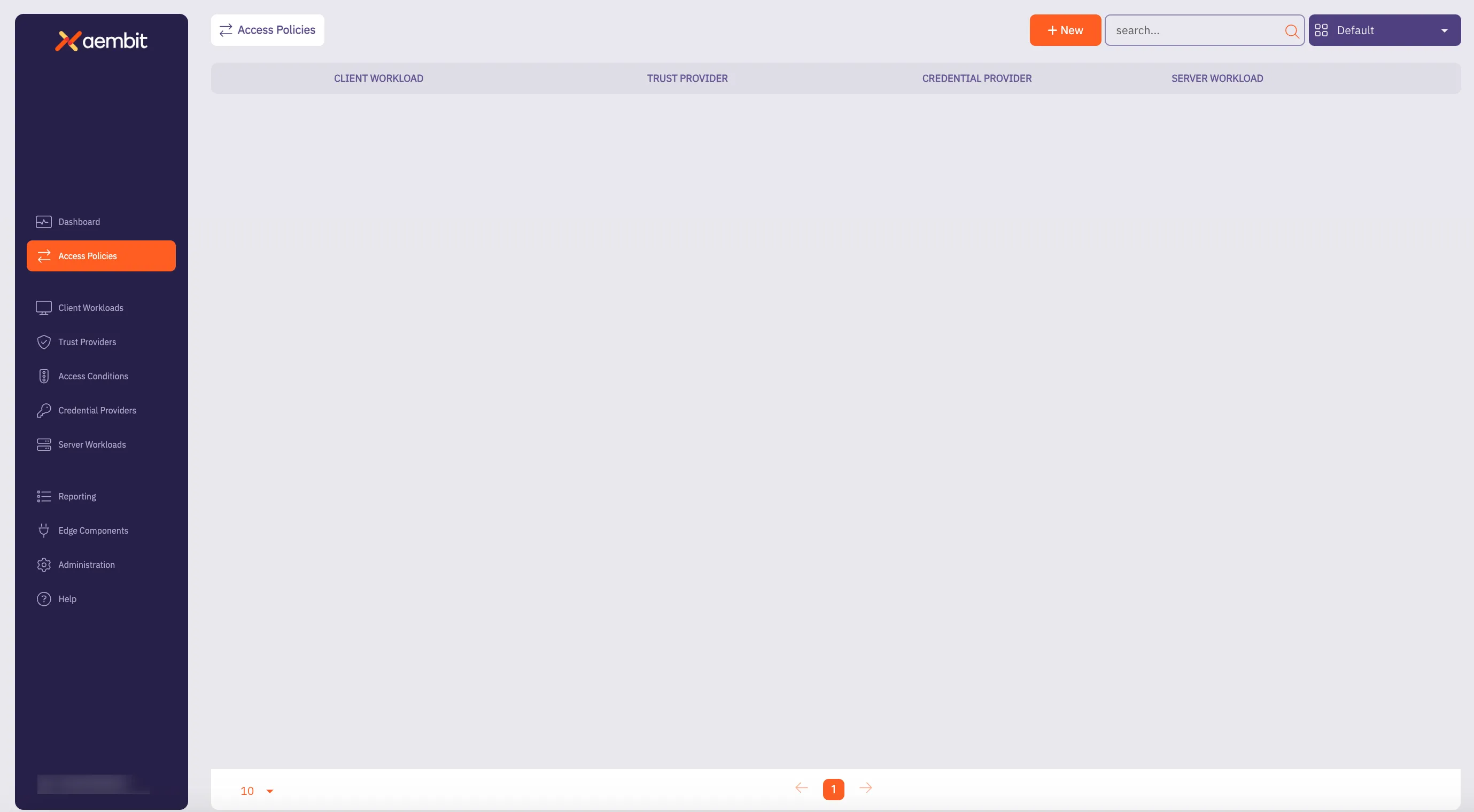 Access Policy Main Page