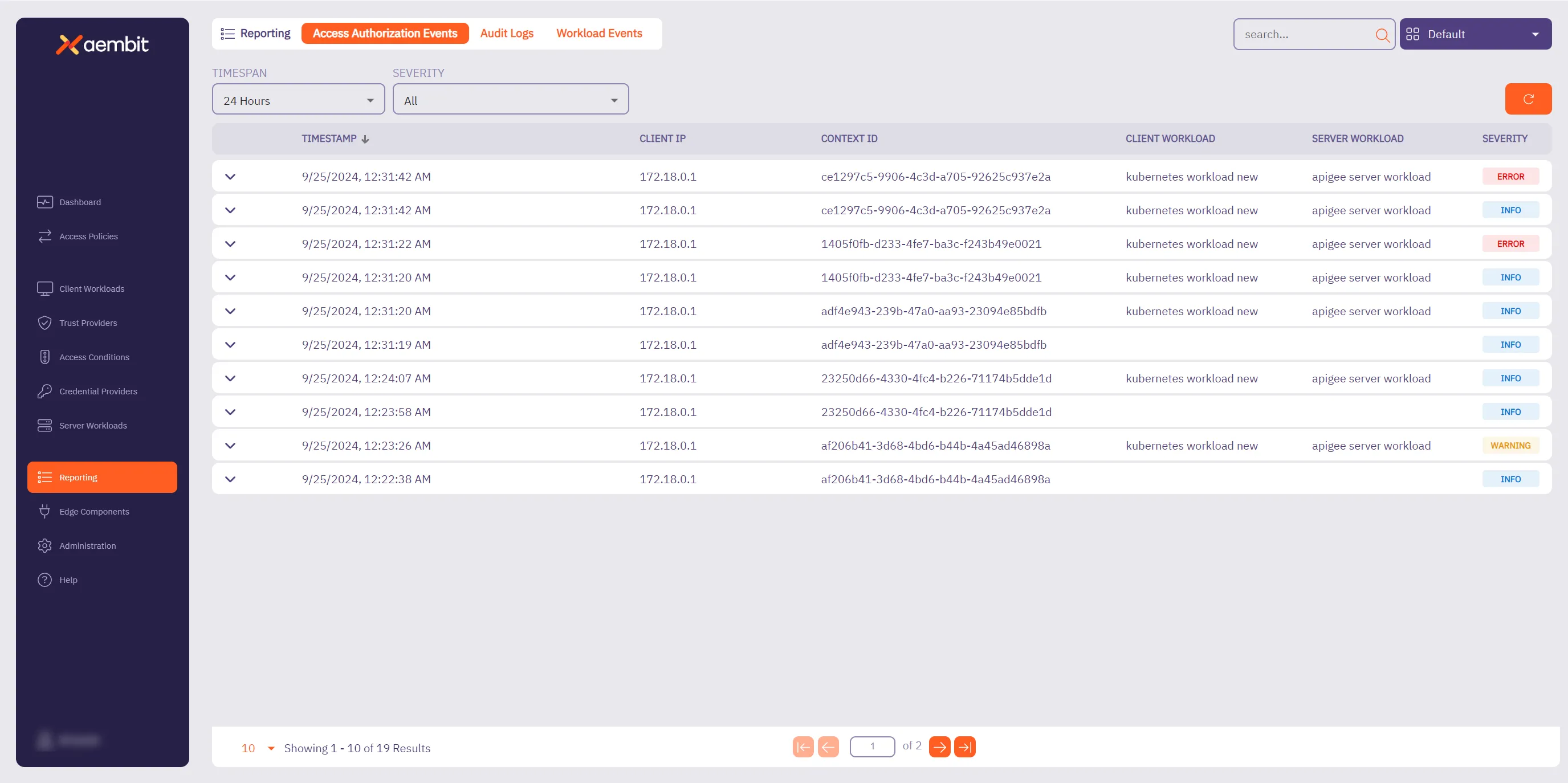 Reporting Main Dashboard